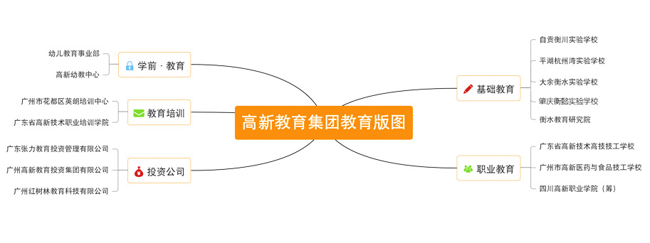 久久久www成人免费无遮挡大片教育版图